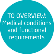 MEYRA - NANO S overview medical conditions