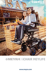 [Translate to Netherlands:] iCHAIR MEYLIFE poster